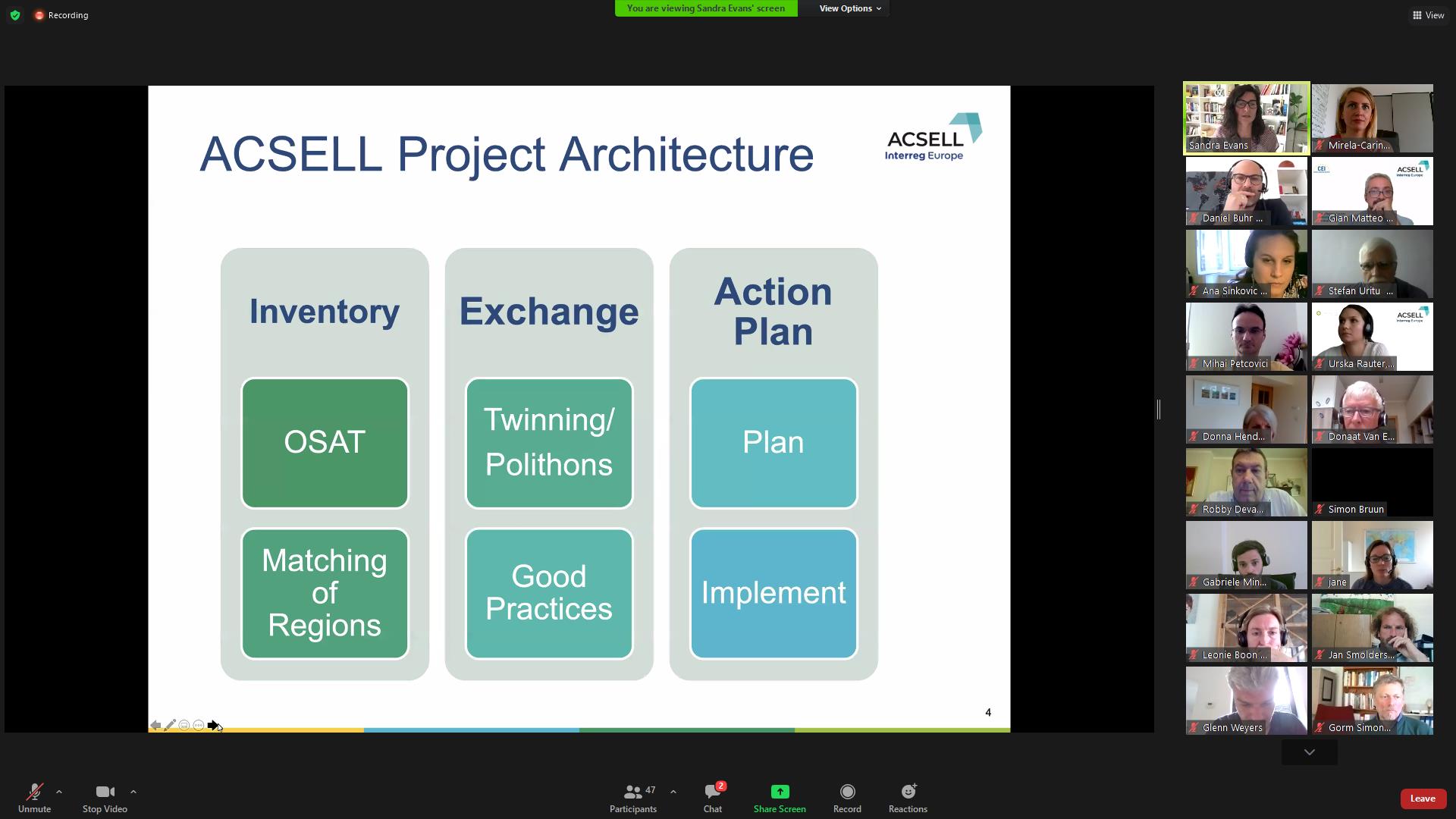 08. ACSELL project architecture