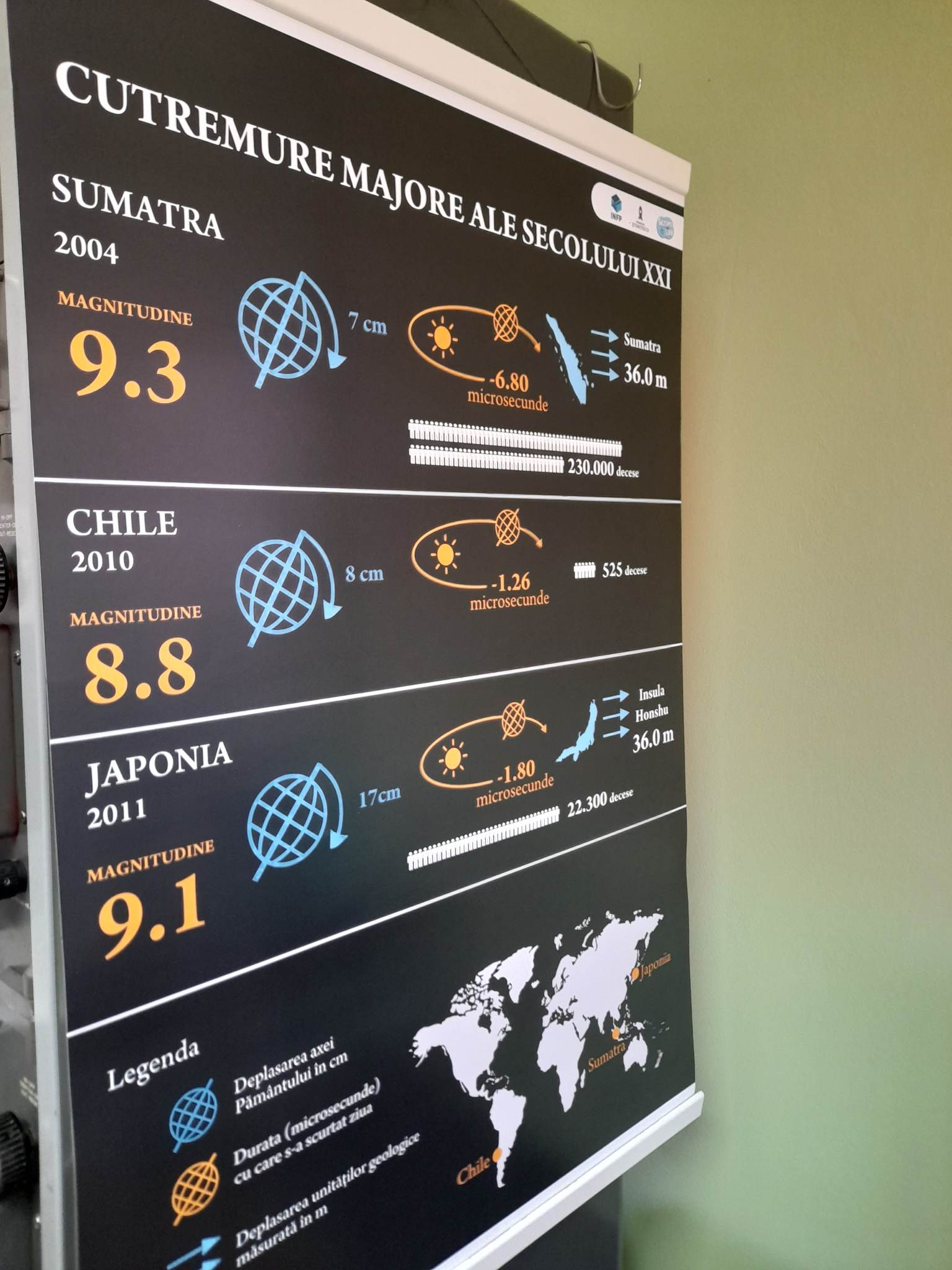 observatorul seismologic timisoara (4)